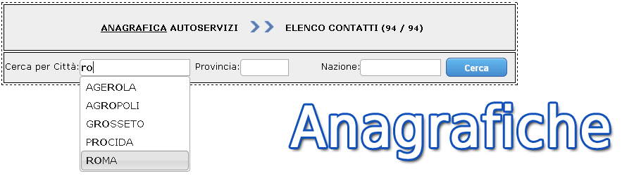 InTour Web Anagrafiche